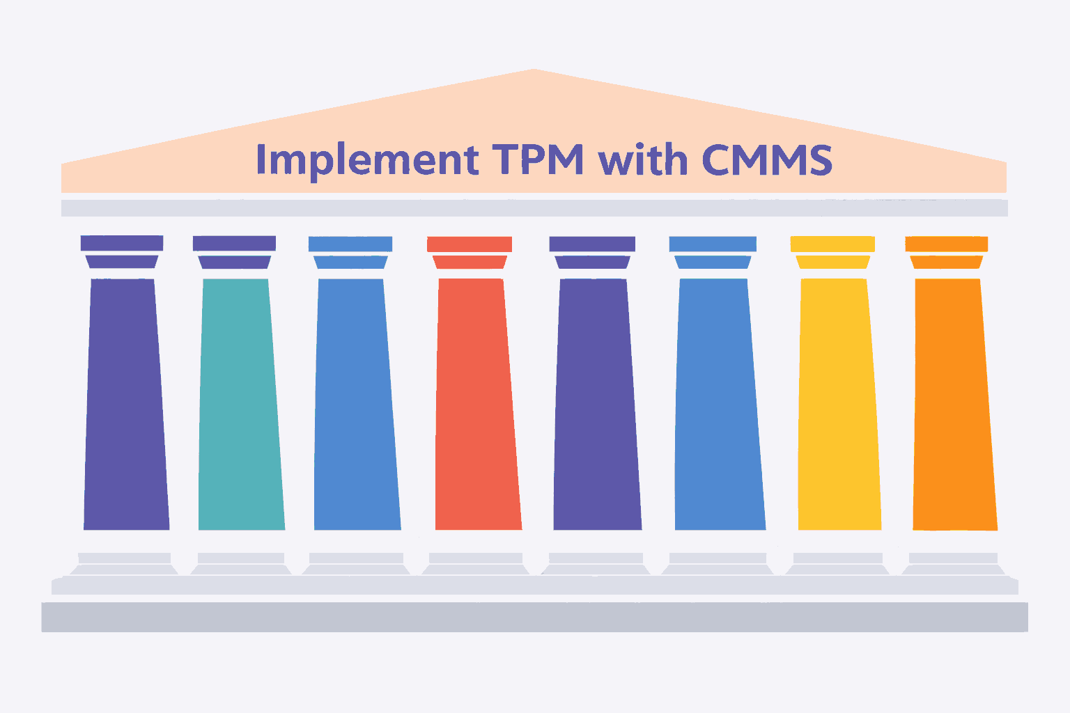 How to implement TPM with CMMS: Why TPM Programs Fail